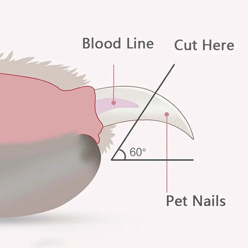 The PawGlow Pet Nail Clippers with LED Light!