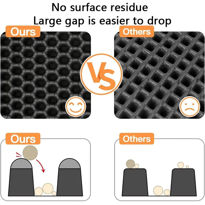 The Paw Clean Litter Mat