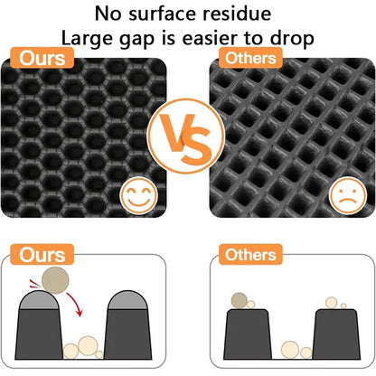 The Paw Clean Litter Mat